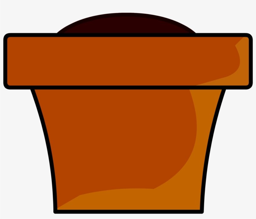 Flowerpot resized